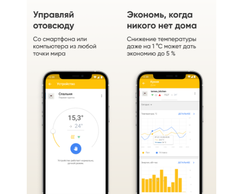 Терморегулятор Terneo BX