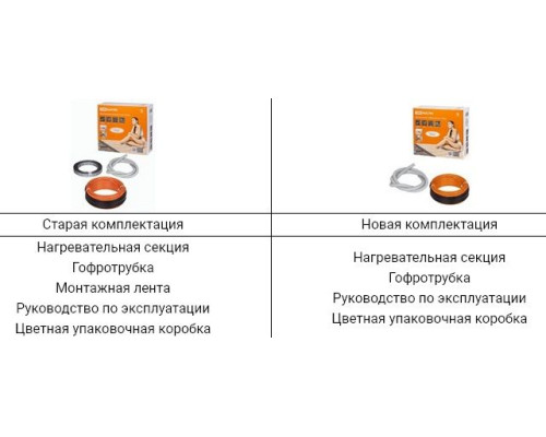 Двухжильный теплый пол в стяжку "ПРОФИ", 28 м, 550 Вт, S укладки 3,2-4,6 м², монтажная лента, TDM