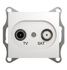 Розетка TV-SAT оконечная 1DB Schneider Electric Glossa GSL000197 Белый - GSL000197