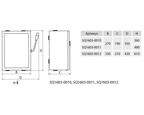 ЯБПВУ-400А IP54 (с ППН) модификация2 TDM
