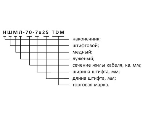 Наконечник НШМЛ 10-7x13 кабельный штифтовой медный луженый под опрессовку TDM