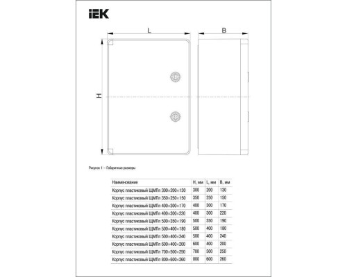 ЩМПп 300х200х130мм пр. дв. УХЛ1 IP65 Корпус пласт.  IEK