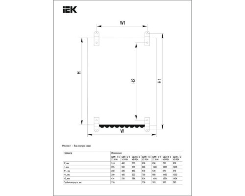 ЩМП-5-0 У2 IP54 корпус металлический