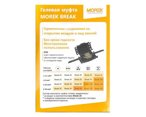 Муфта гелевая Break 30, 0.6/1kV, 100x59x34mm, IP68