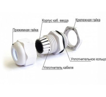 Сальник PG 13,5 диаметр проводника (6-12мм) IP68 серый ЗЭТАРУС