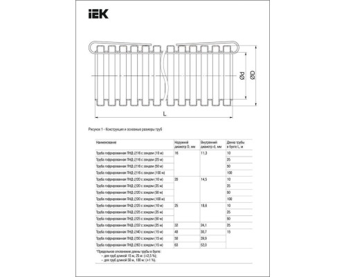 Труба гофр.ПНД d 40 с зондом оранжевая (15м) IEK